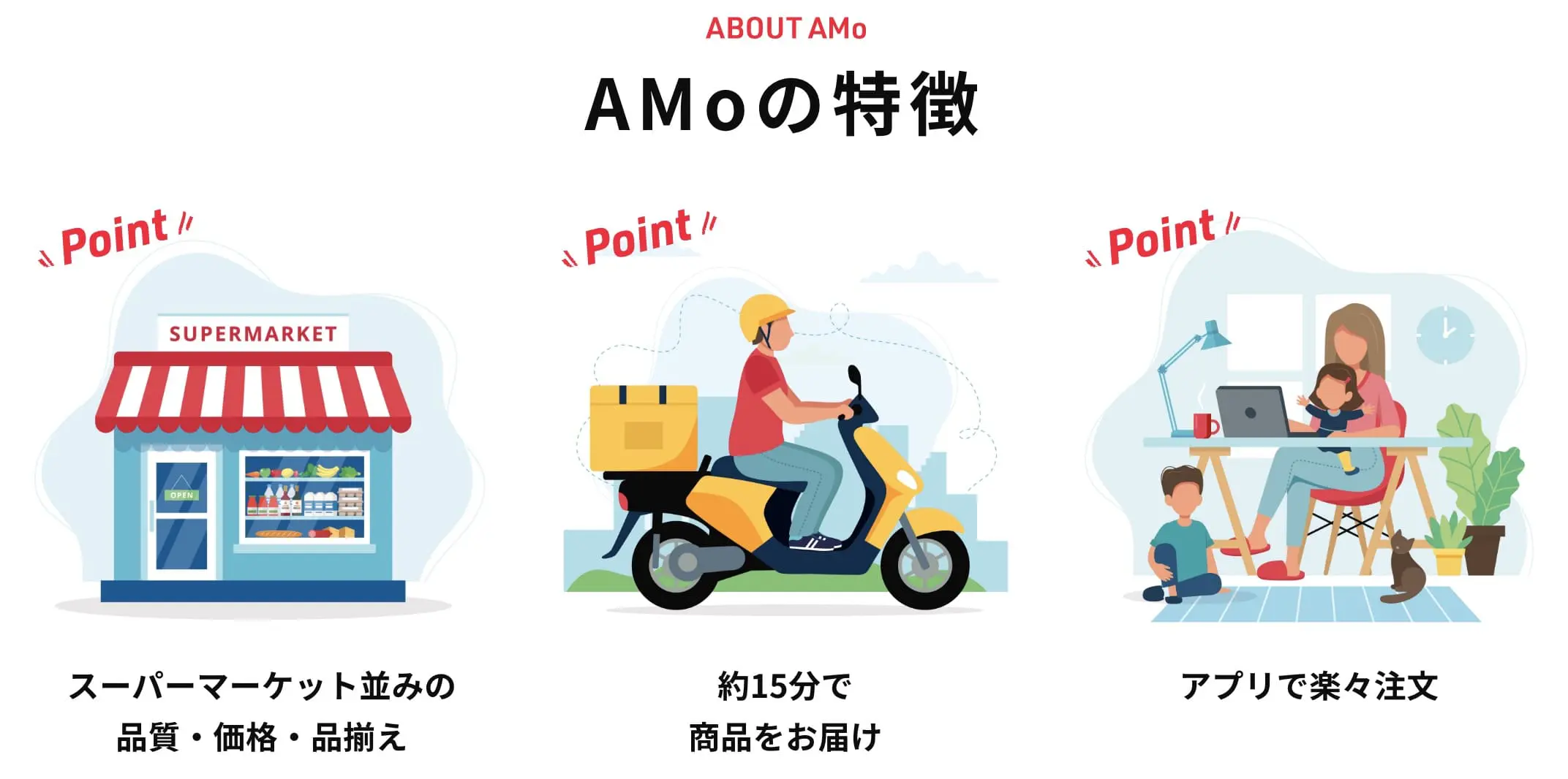 【ネットスーパー】AMo(アモ)ってどんなアプリ？