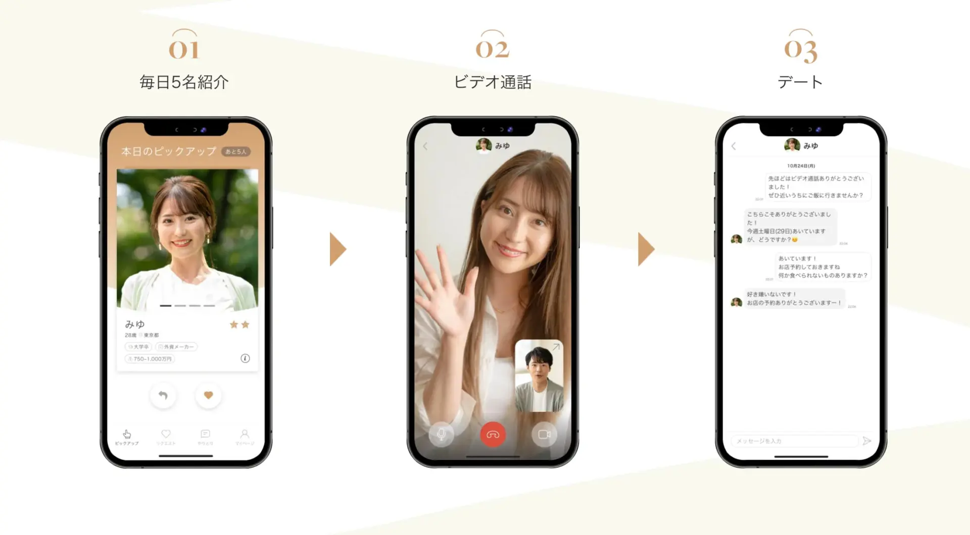 【マッチングアプリ】ゴージャスって？