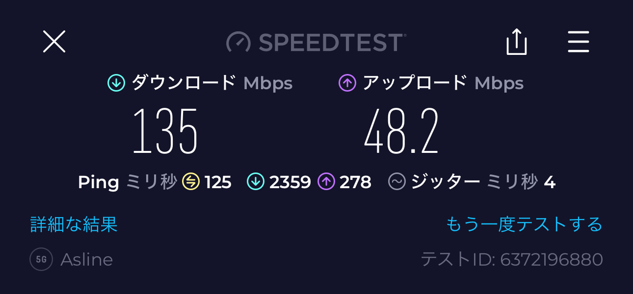 TORA eSIMの速度