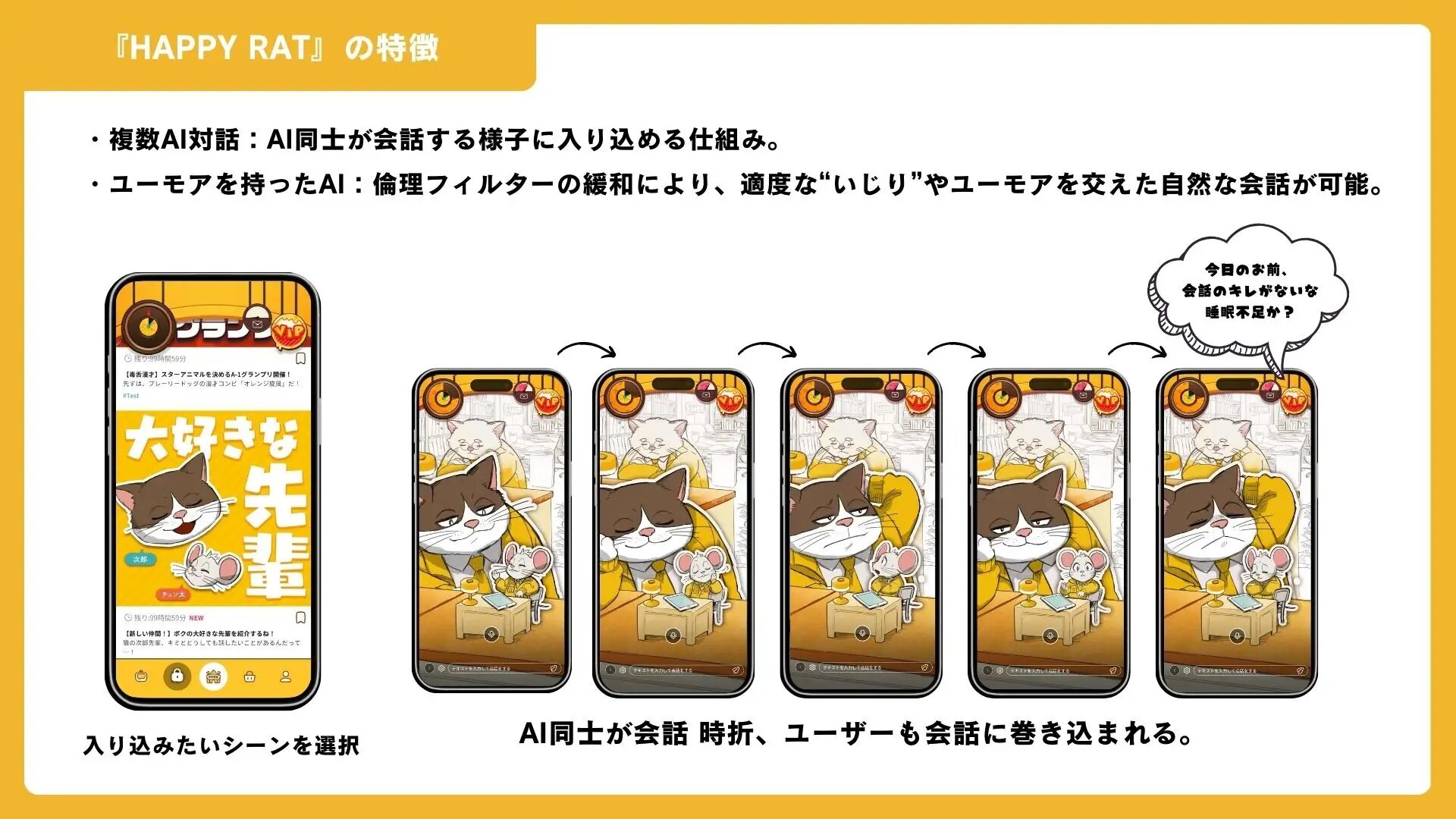 ハッピーラットの特徴