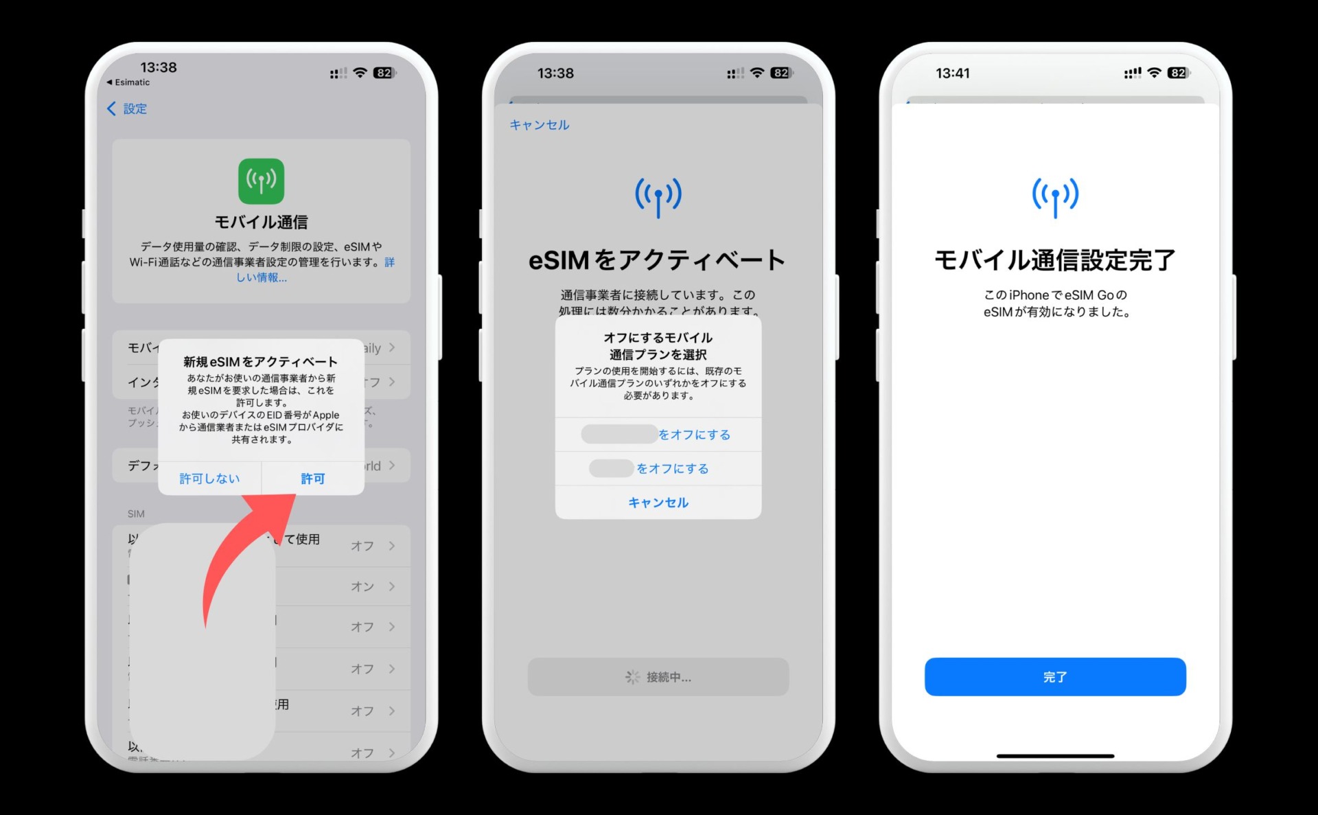 アクティベート2