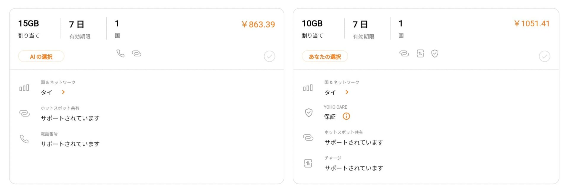 プランの選び方