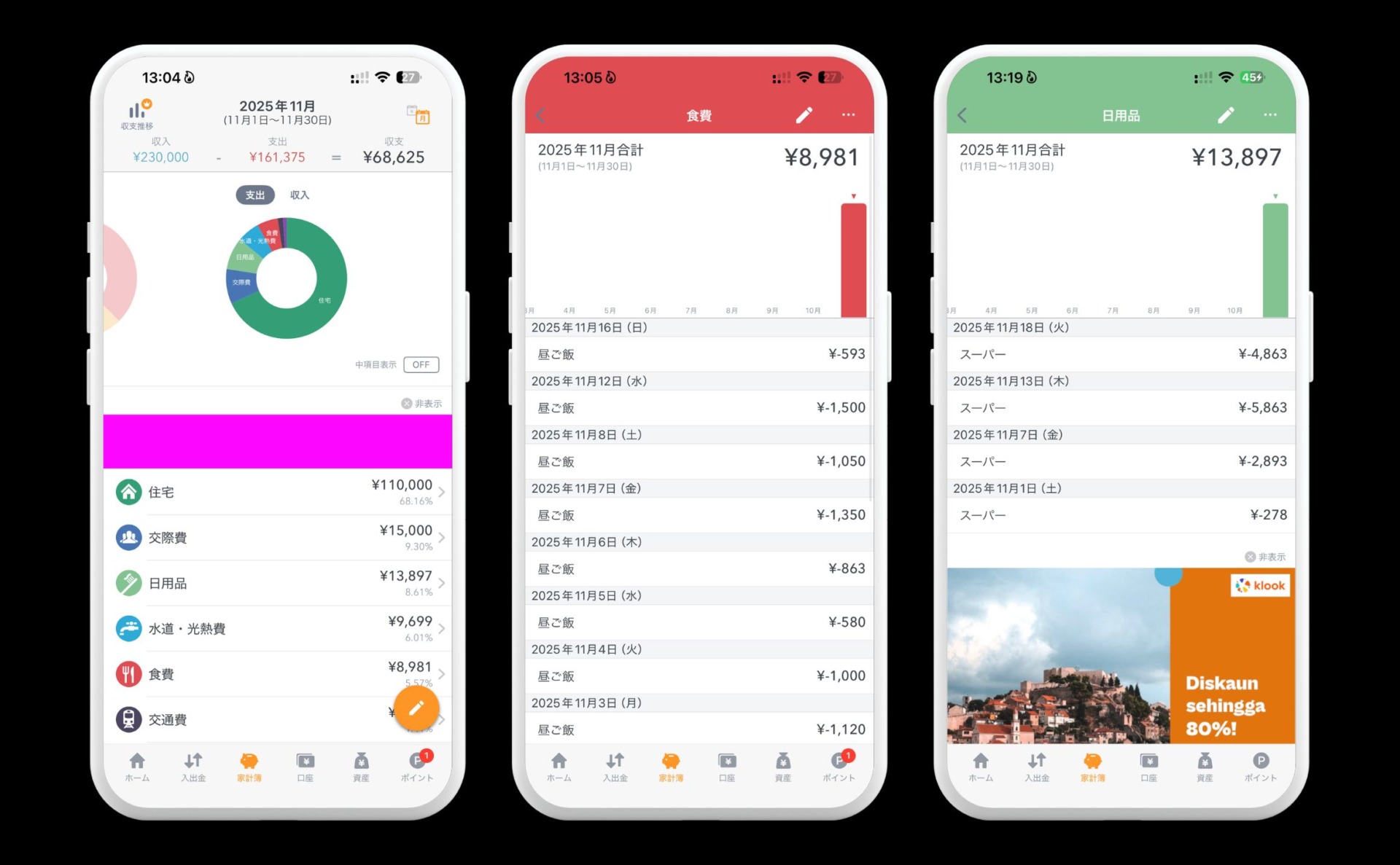 STEP③：レポートをチェックする