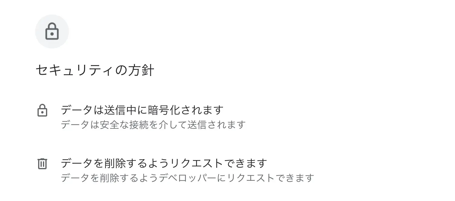 データの暗号化が行われている