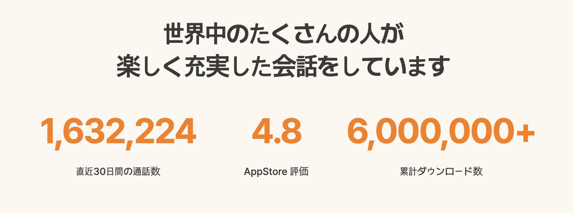 マウムのダウンロード数は？